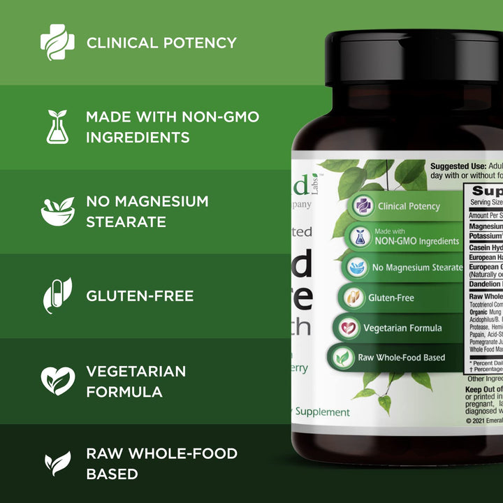 Blood Pressure Health - Made with Hawthorn Berry, Ginkgo Biloba, Magnesium &amp; More to Support Blood Pressure Levels in a Normal Range - 90 Vegetable Capsules