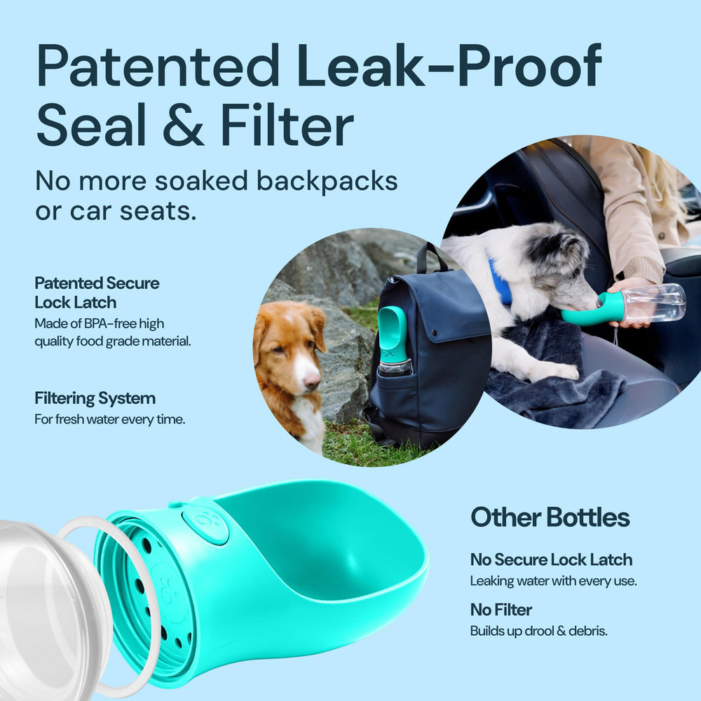 Lightweight Dog Travel Bottle - 19 oz, Blue Portable Dog Water Dispenser with Bowl - Food Grade Plastic - Pet Water Bottle