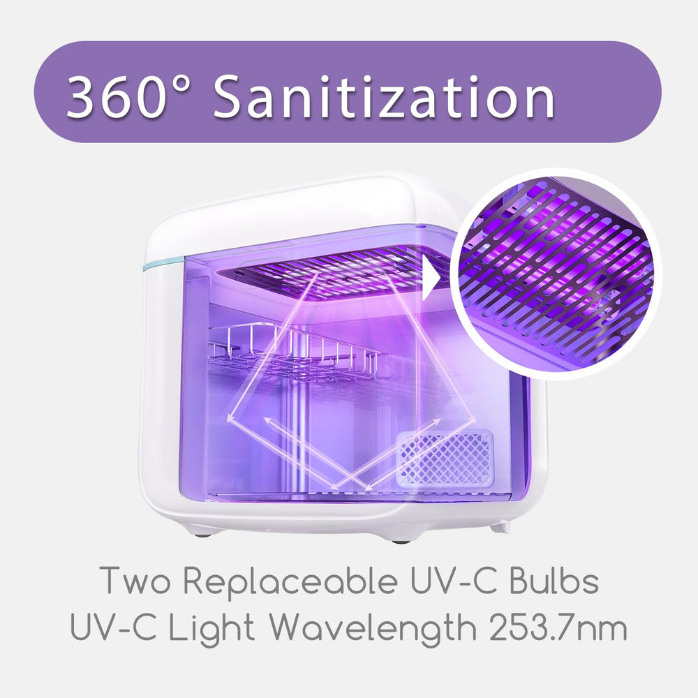 4-in-1 UV Light Sanitizer | UV-Clean Sanitizing and Dryer Pro | UV Sanitizer Box with Dual UV-C Lamps for Babies & Whole Family | Large Capacity | Touch Control