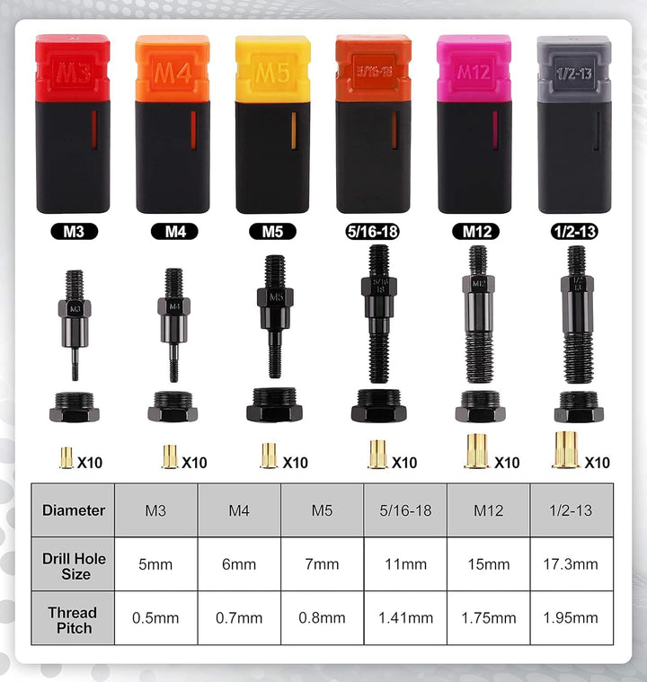 Rivet Nut Tool Mandrel M4 and 10 Rivet Nuts, Rivet Tool Set Spare Part, Nutsert Tool Accessories Set Compatible with RZX/Astro Riveters