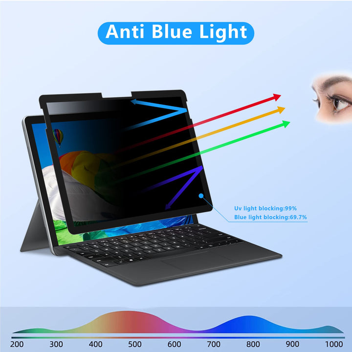 Surface Pro Privacy Screen, Microsoft Surface Pro 7 Plus, Pro 7, Pro 6, Pro 5th Gen (2017) (LTE), Pro 4 12.3 inch, Removable Provide Privacy, Anti-Blue Light, and Anti-Glare