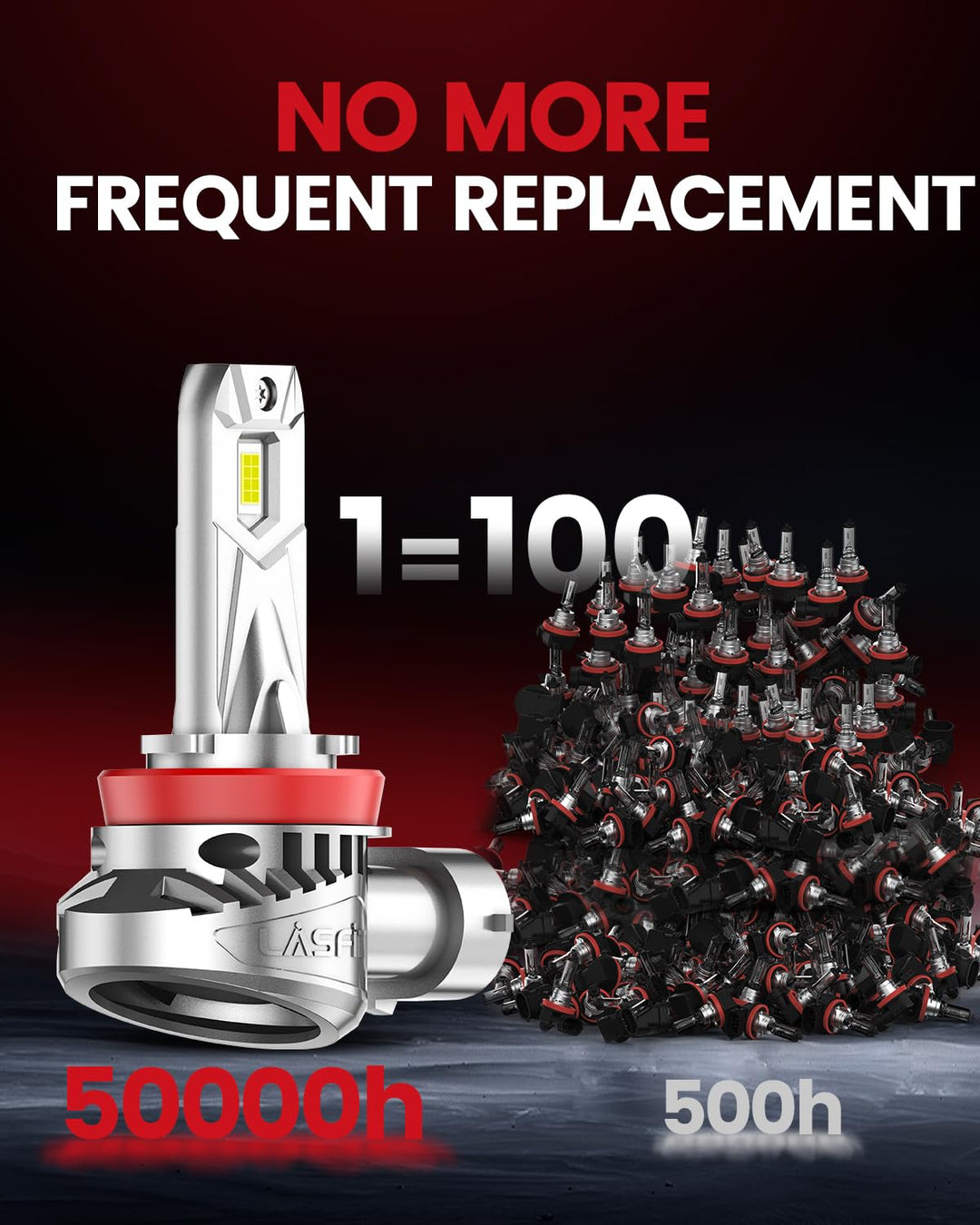 LASFIT H11 H8 H9 LED Light Bulbs, 2023 Super Bright H16