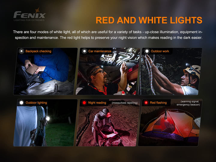 Fenix Power Bundle HM50R v2.0 Headlamp Bundle with 2X A