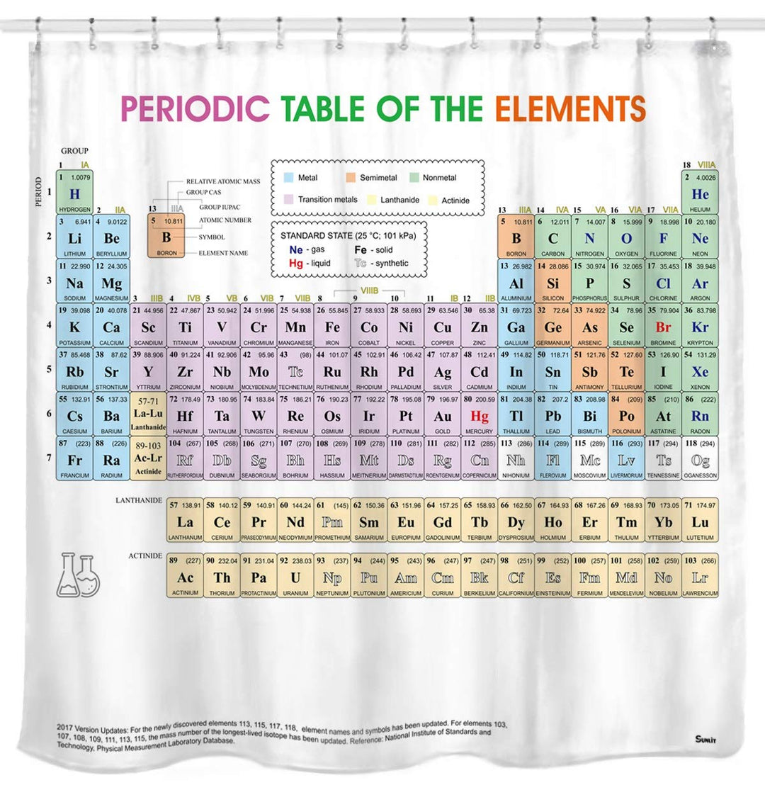 Updated Periodic Table of Elements Fabric Shower Curtains for Chemistry Students and Teacher Use as Poster, Educational Shower Curtain