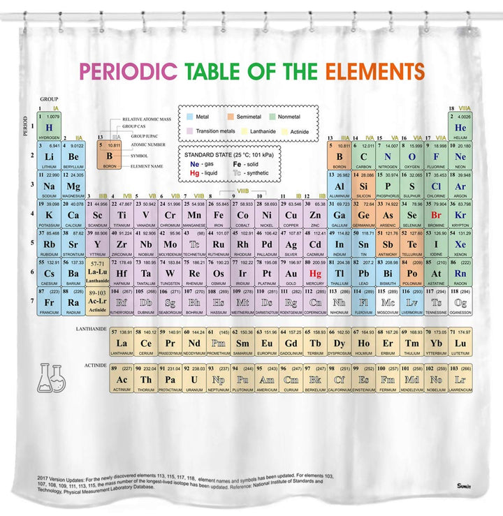 Updated Periodic Table of Elements Fabric Shower Curtains for Chemistry Students and Teacher Use as Poster, Educational Shower Curtain