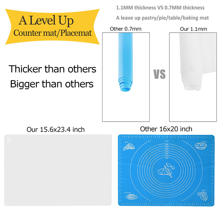 Thick Silicone Counter Mat Large 23.4by15.6, Heat Resistant Mat for Kitchen Table/Countertop Protector/Non Stick Pastry Baking Mat Placemats, Silicone Mat for Crafts Kids, Super Kitchen Clear