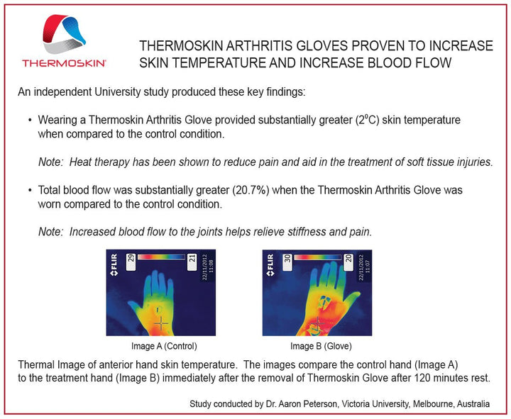 Thermoskin Premium Arthritic Gloves Pair, Black, Reliev