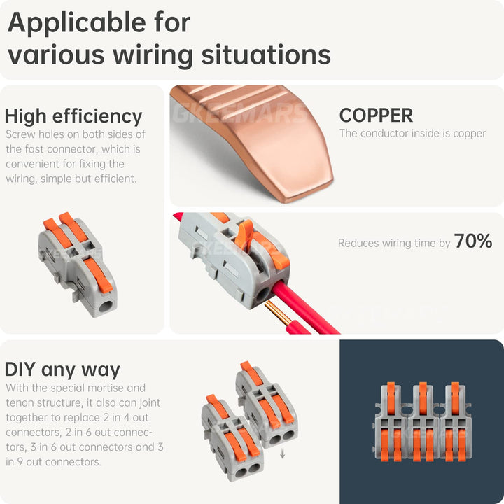 20Pcs Mini Electrical Wire Connectors, DIY Splicing into 4/6/8/9/10 Way Butt Terminal Block Connectors (1 in 2 Out - Nylon)