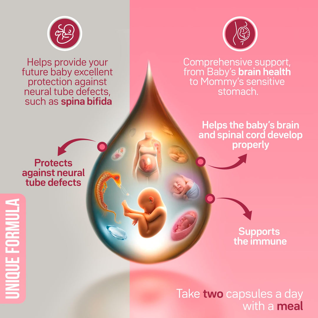 Premium Prenatal & Postnatal Vitamins: Folate, DHA, Choline, Iron, B12, Multivitamin & Probiotics, Supports Fetal Brain Development, Pregnancy & Postpartum Health, Vegan, Non-GMO, Gluten-Free, 30 Days