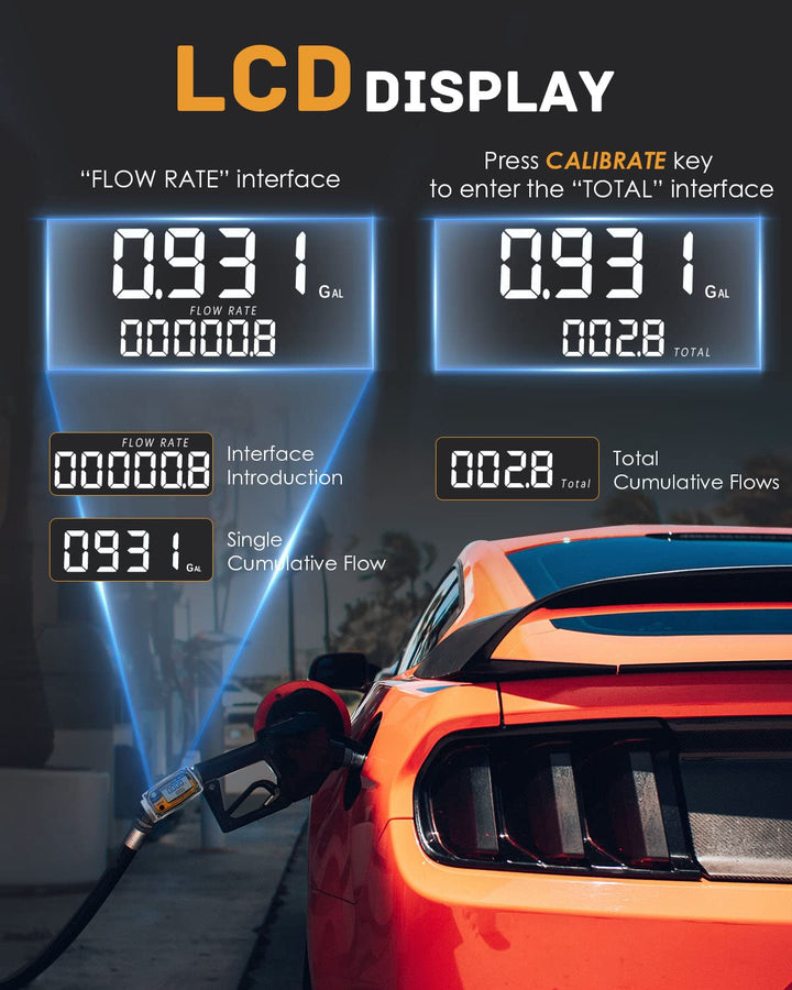 Turbine Flow Meter 1 FNPT Inlet/Outlet Fuel Flowmeter ±1% Accuracy LCD Display Flow Meter for Diesel Kerosene Gasoline 3-26 GPM /10-100 LPM (Batteries are not Included)