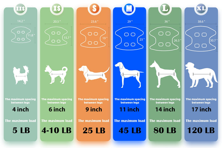 Pet Dog Grooming Hammock Harness for Cats &amp; Dogs, Dog Sling for Grooming, Dog Hammock Restraint Bag with Nail Clippers/Trimmer, Nail File, Pet Comb,Ear/Eye Care