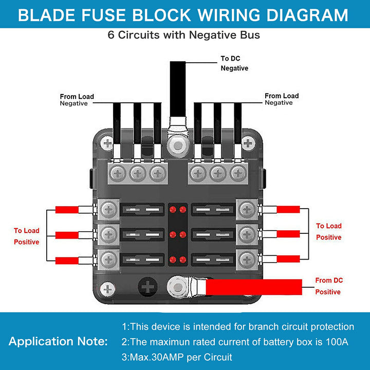 12 Volt Fuse Block, Waterproof 6 Way Fuse Box with 6 Ground Negative Busbar for Automotive[100 Amp Max] [ATC/ATO Fuses] [LED Indicator] [2 Spare Fuse Slots] for Car Boat Marine RV DC 12-24V