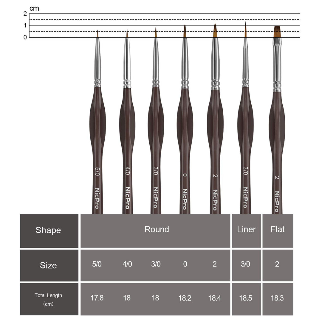 Nicpro Micro Detail Paint Brush Set - 7 PCS Tiny Miniat