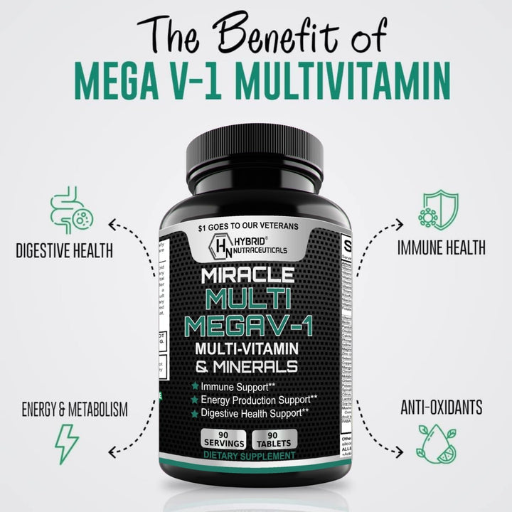 MEGAV-1 Multi-Vitamin, Superfood &amp; Minerals - Daily Multivitamin with Probiotics, Digestive Enzyme, Mushroom Complex for Heart Health, Immune Support, Energy &amp; Stamina - 90 Tablets