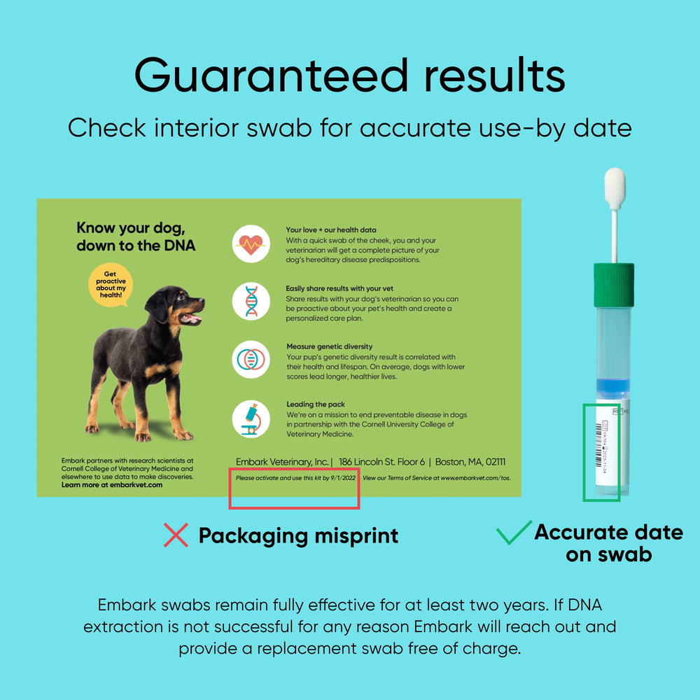 Purebred Kit - Dog DNA Test - Health, Traits, Genetic Diversity Score (COI), Breed Confirmation
