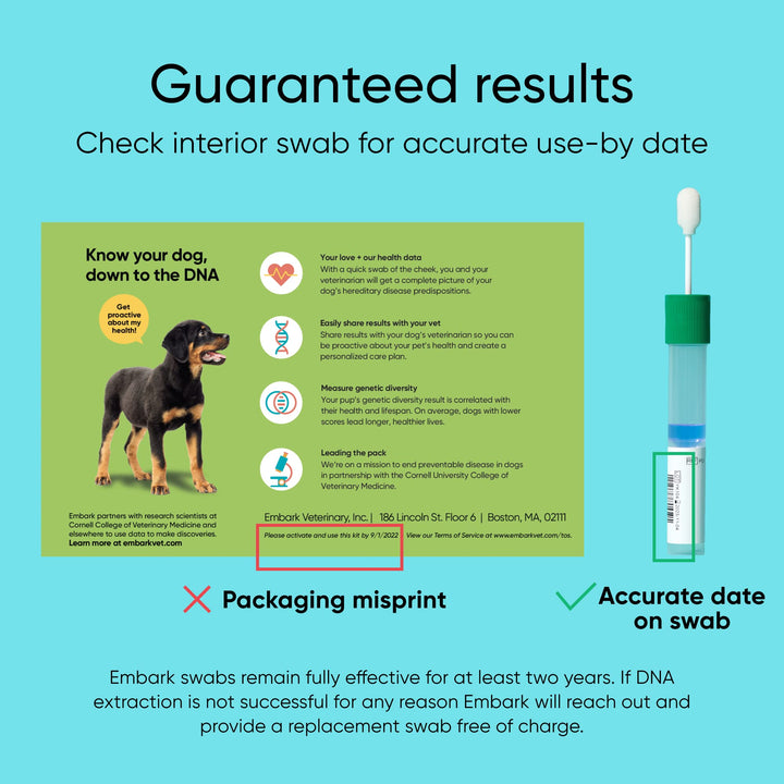 Purebred Kit - Dog DNA Test - Health, Traits, Genetic Diversity Score (COI), Breed Confirmation