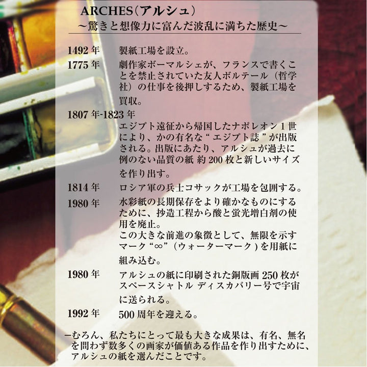 Canon Aquarelle Paper Block - 26cm x36 cm, Torchon
