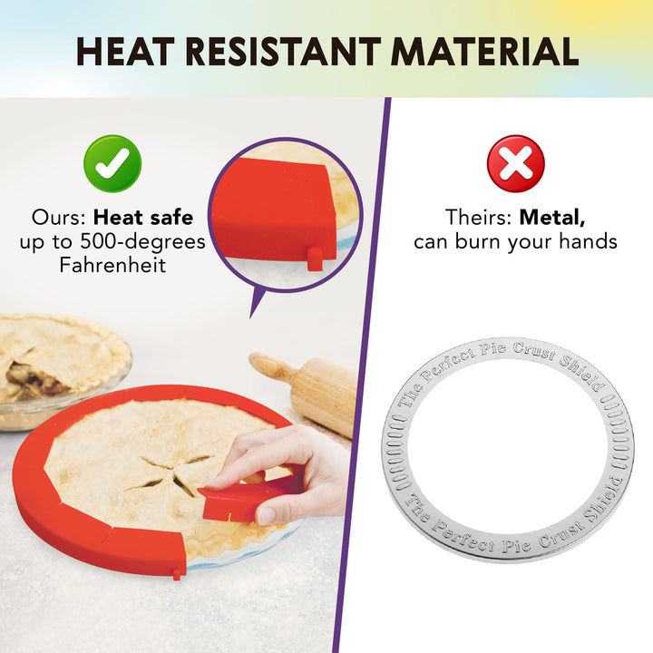 Baking Pie Crust Shield Protector Cover for Edges of Pie - 8-inch to 11.5-inch Adjustable Silicone Baking Accessory for Making the Perfect Pie | Set of 1