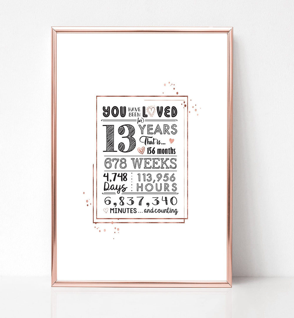 Rose Gold 13th Birthday Decorations for Girls - Cute Guest Book Alternative - Great Teenage Girl Gifts for 13 Year Old Girl or Gift Ideas - 11x17 Loved Sign Poster [Unframed] Rose Gold