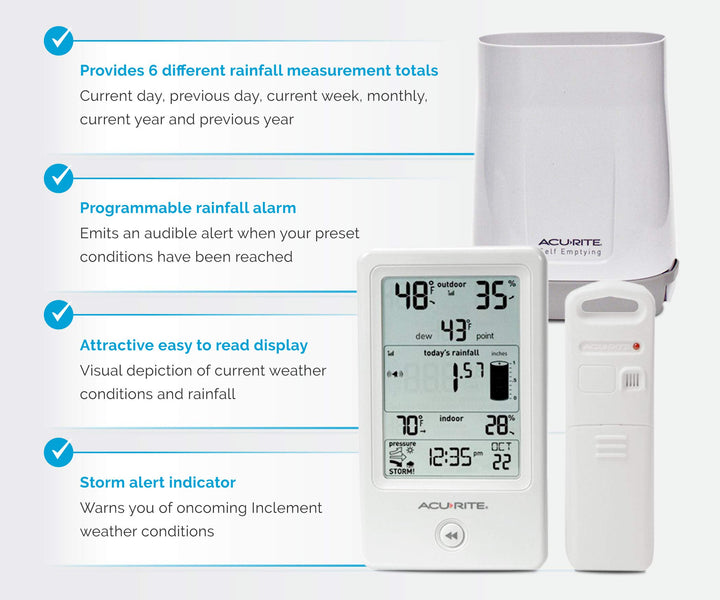 AcuRite 01089M Rain Gauge with Thermometer & Humidity