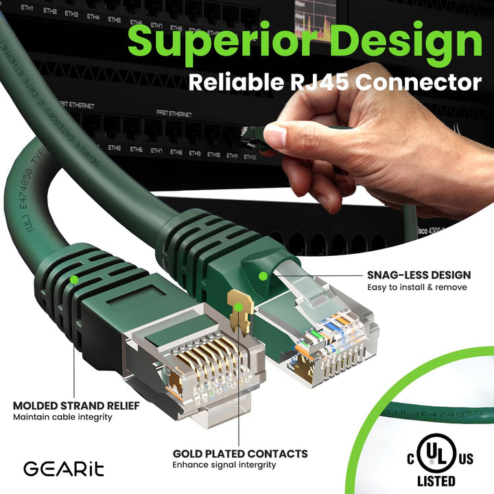 GearIT Cat 6 Ethernet Cable Cat 6 Patch Cable, Cat 6 Ca