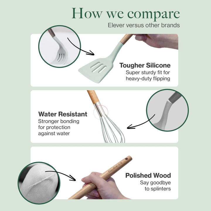 Kitchen Silicone Cooking Utensils Set of 20 , Wooden Ut