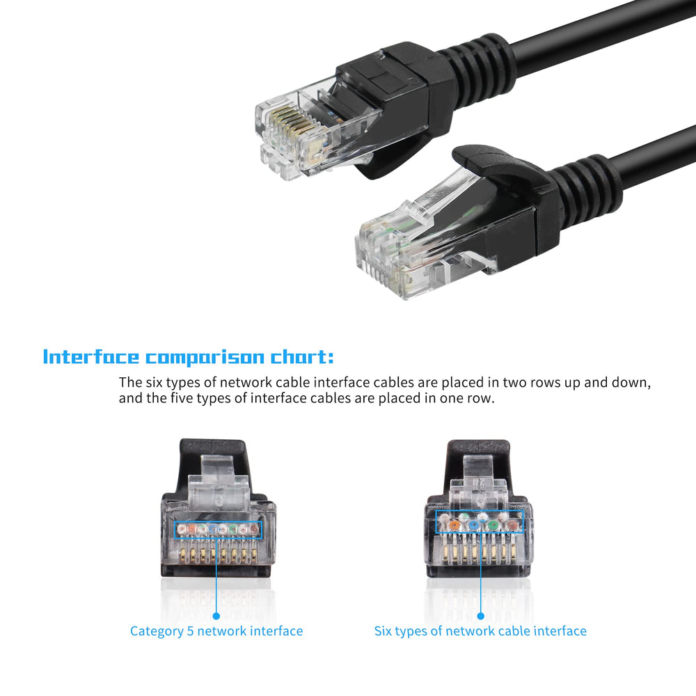 Cat6 Ethernet Patch Cable 0.5ft,High Speed Internet Network Cable LAN Patch Cables with Rj45 Connectors for Router, Modem,Switch, Server, Black, 4 Pack