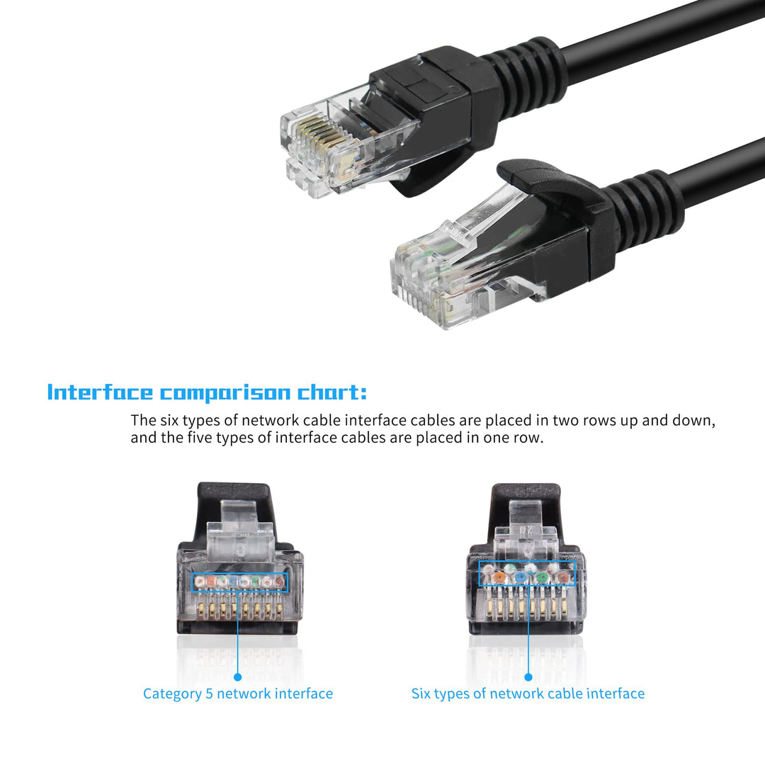 Cat6 Ethernet Patch Cable 0.5ft,High Speed Internet Network Cable LAN Patch Cables with Rj45 Connectors for Router, Modem,Switch, Server, Black, 4 Pack