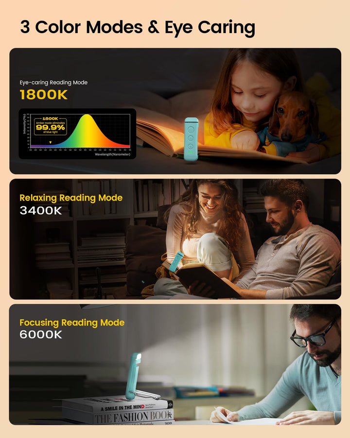 USB Rechargeable Book Light for Reading in Bed, Portable Clip-on LED Reading Light, 3 Amber Colors &amp; 5 Brightness Dimmable, Compact &amp; Long Lasting, Perfect for Book Lovers, Kids