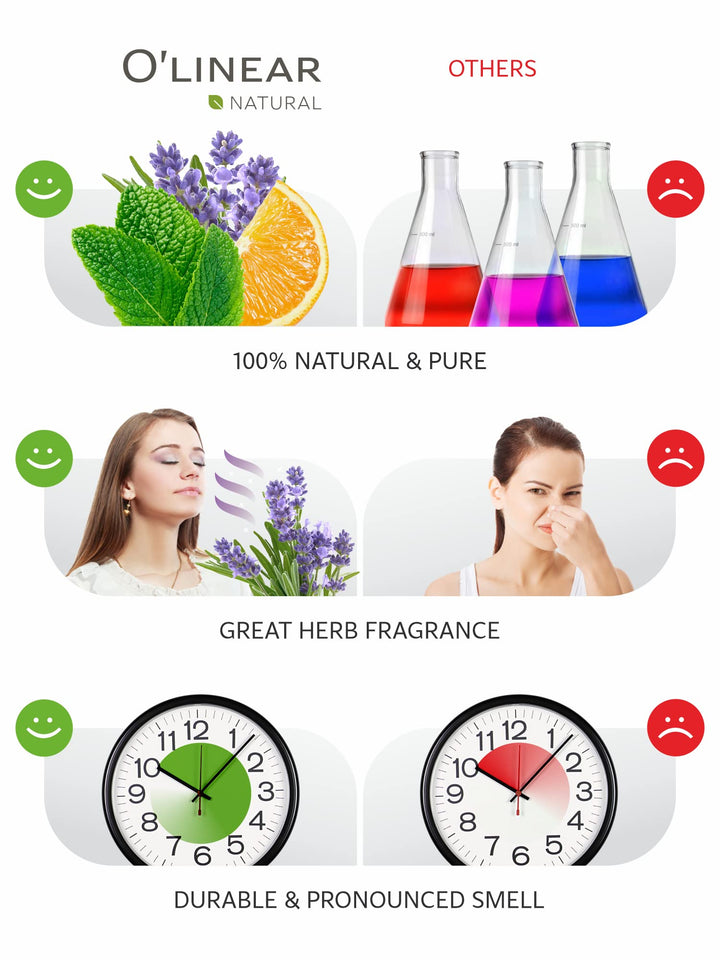 Essential Oils Set - Top 6 (4 Oils &amp; 2 Blends) 