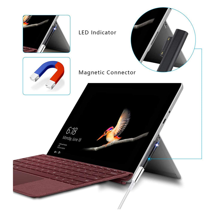 [Upgrade] 15V 3A Surface Connect to USB-C Charging Adapter, Compatible for Microsoft Surface Pro 7/6/5/4/3, Surface Laptop/Go/Book [1 Pcs Only]
