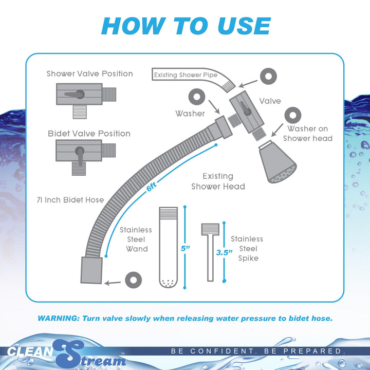 Cleanstream Shower Enema System, 6-Foot Hose, 5-Inch an