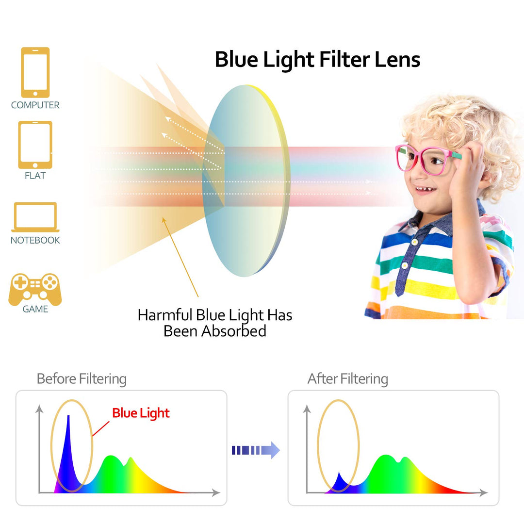 SEEAFUN Blue Light Glasses for Kids Girls Boys with Cut