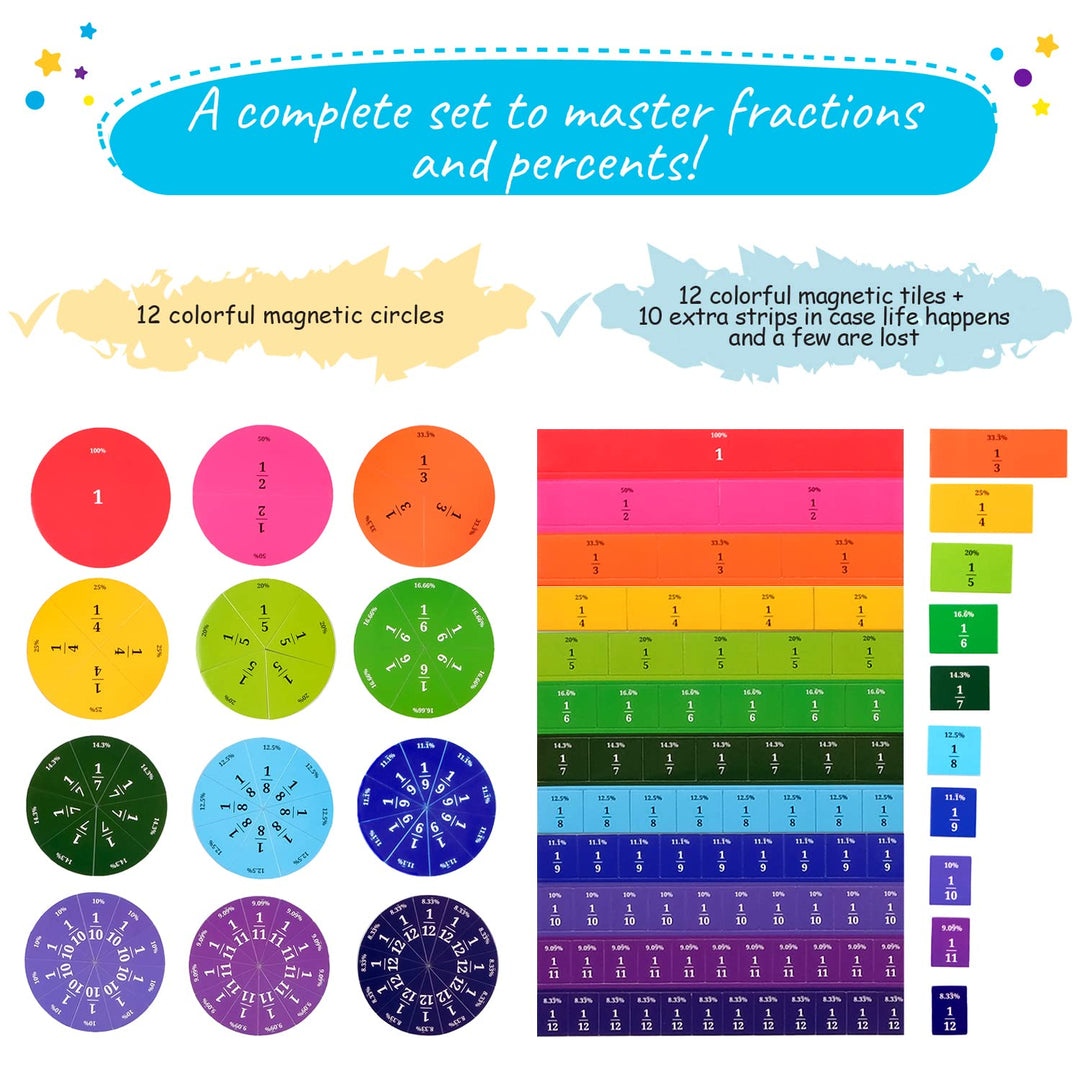 166 PCS Magnetic Fraction Tiles & Fraction Circles with Percentages - Math Manipulatives for Elementary School, Fraction & Percent Strips & Bars, Fraction Manipulatives Class Set, Homeschool Supplies