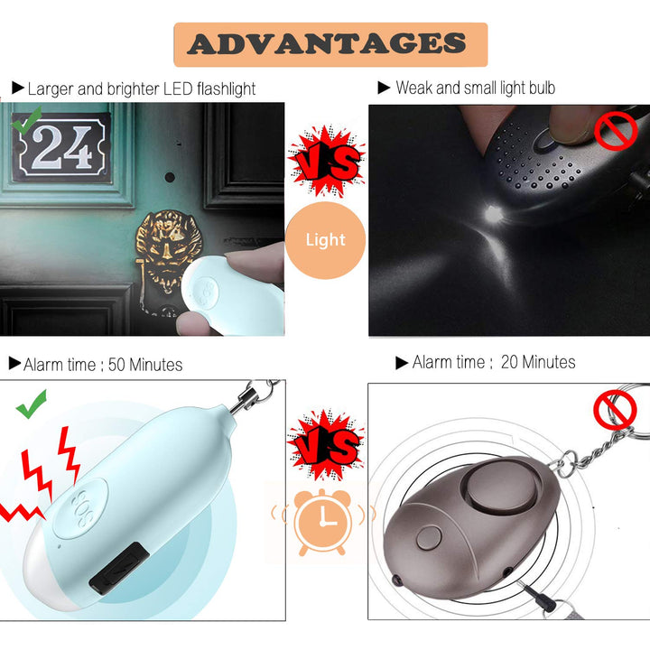 Safesound Personal Alarm Siren Song 1-Pack - 130dB Self Defense Alarm Keychain with Mini Emergency LED Flashlight - Security Personal Protection Devices for Women Girls Kids and Elderly