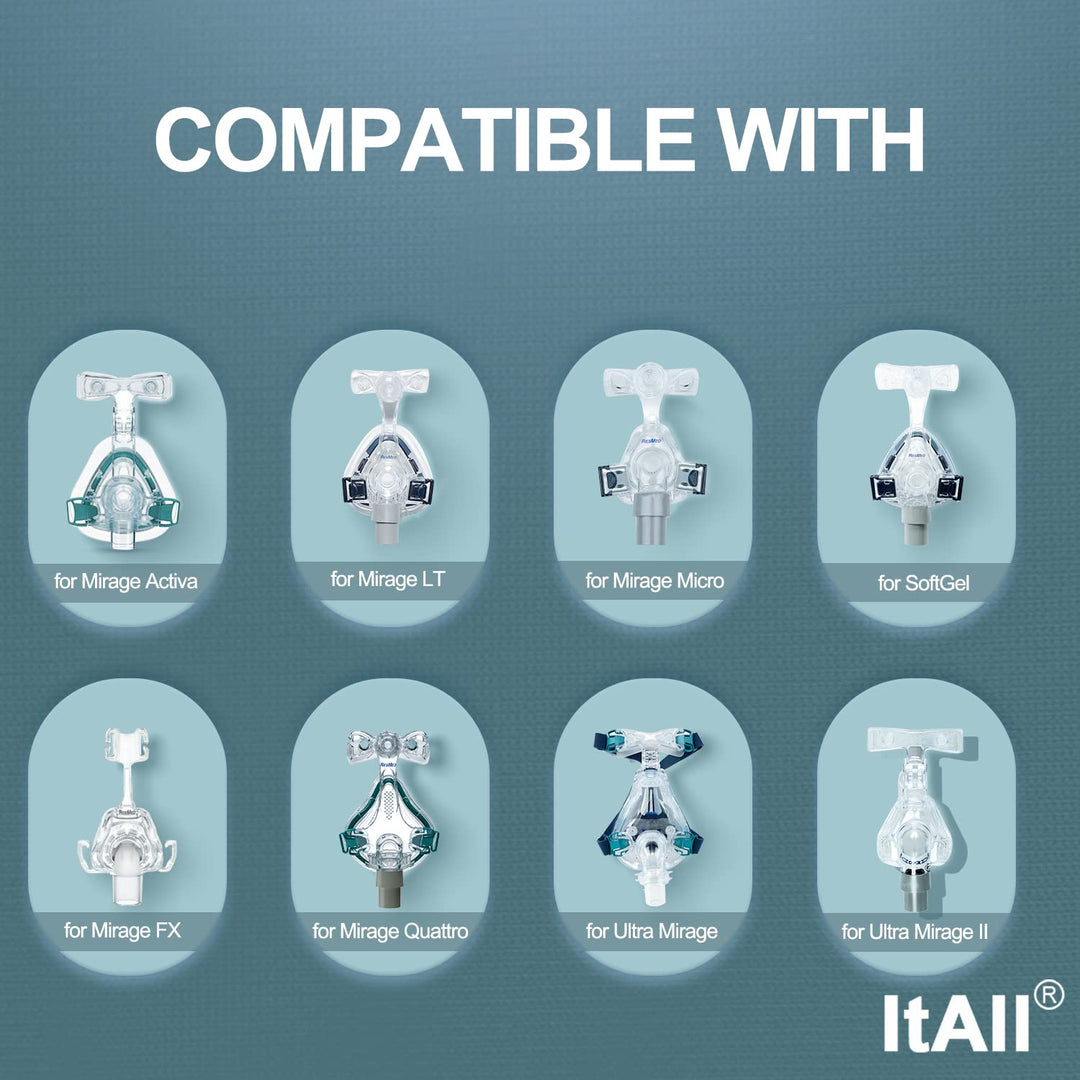 2PCS ItAll Headgear Strap Supplies Compatible with Most Mask, Universal Comfortable and Elasticity Replacement Headgear for Achieving Good Seal, Blue