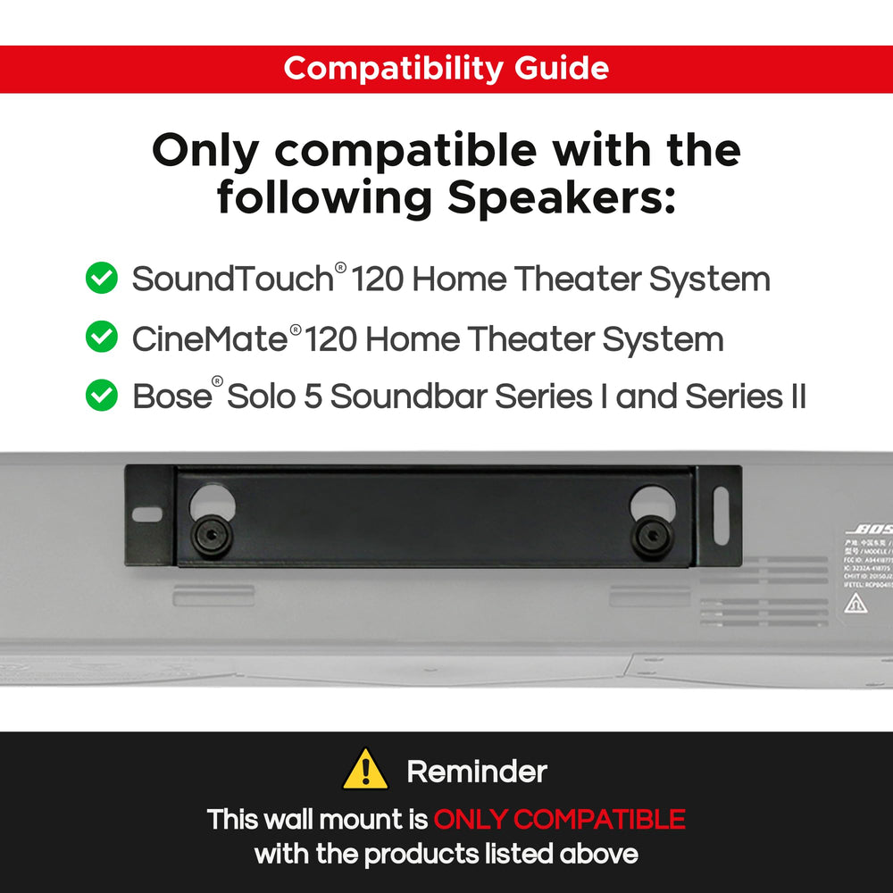 Solo 5 Wall Mount Kit for Bose Solo 5, Complete with All Mounting Hardware, Compatible with Series II, Designed in The UK by Soundbass