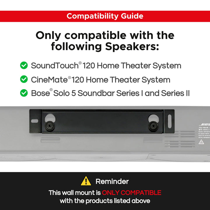 Solo 5 Wall Mount Kit for Bose Solo 5, Complete with All Mounting Hardware, Compatible with Series II, Designed in The UK by Soundbass