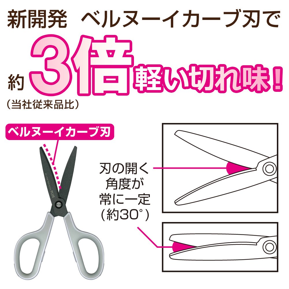 Plus Scissor Fit Cut Curve, Fluorine Coated, Memory Foam Grip, Adhesive Tape, Glue, Non-sticky, 30 Degrees, SC-175SF, White/Gray 34-515