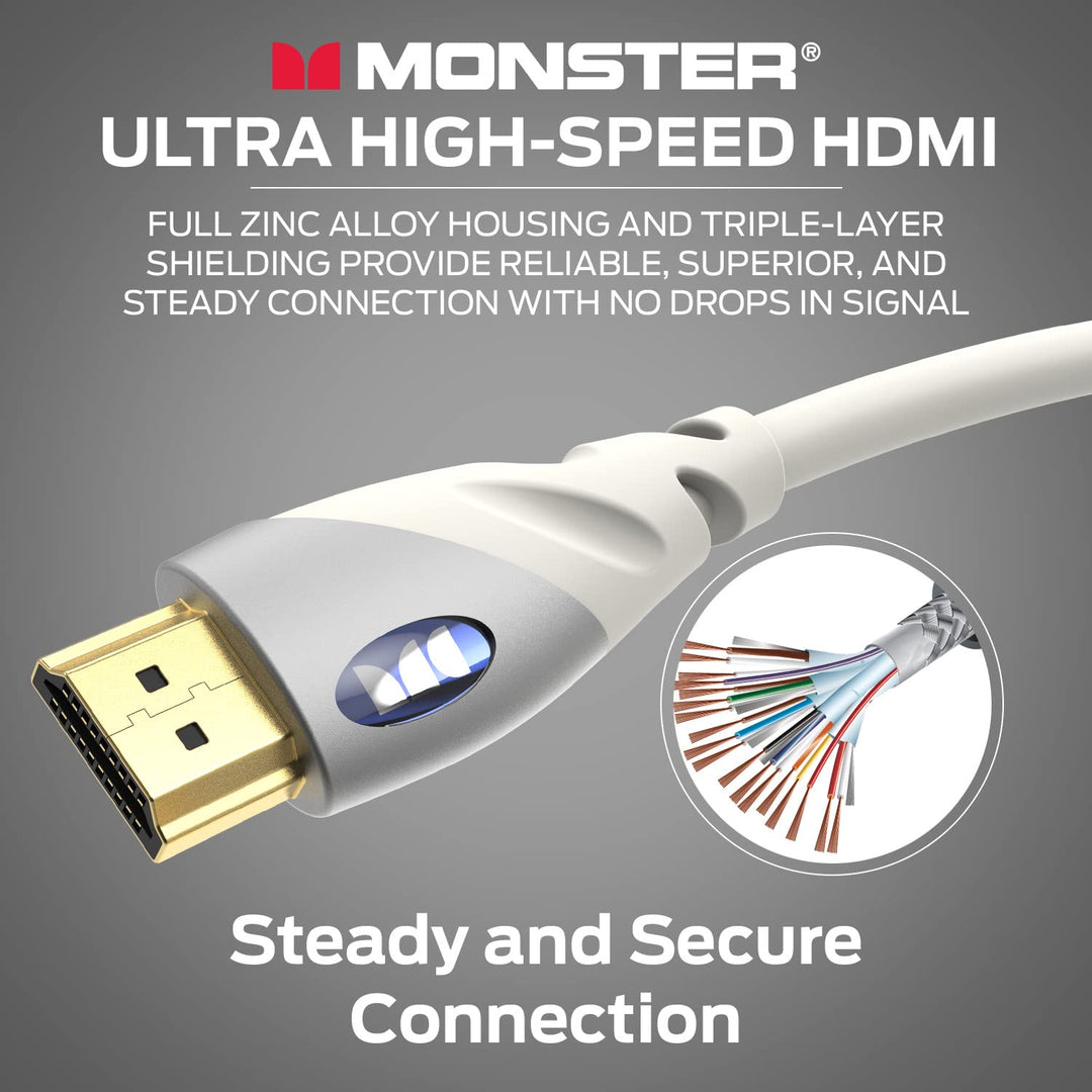 Monster HDMI Cable 4k Ultra HD with Ethernet - Corrosio