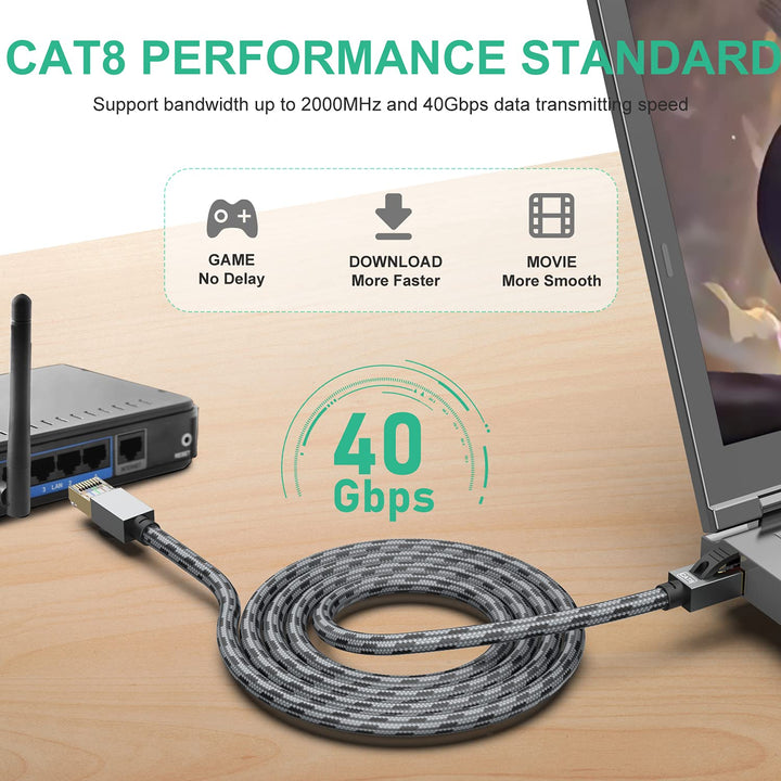 150 ft Ethernet Cable, CAT 8 Heavy Duty 26AWG Nylon Braided High Speed Cat8 Network LAN Patch Cord, 40Gbps 2000Mhz SSTP Double Shielded Cat8 Ethernet Cable RJ45 Cable
