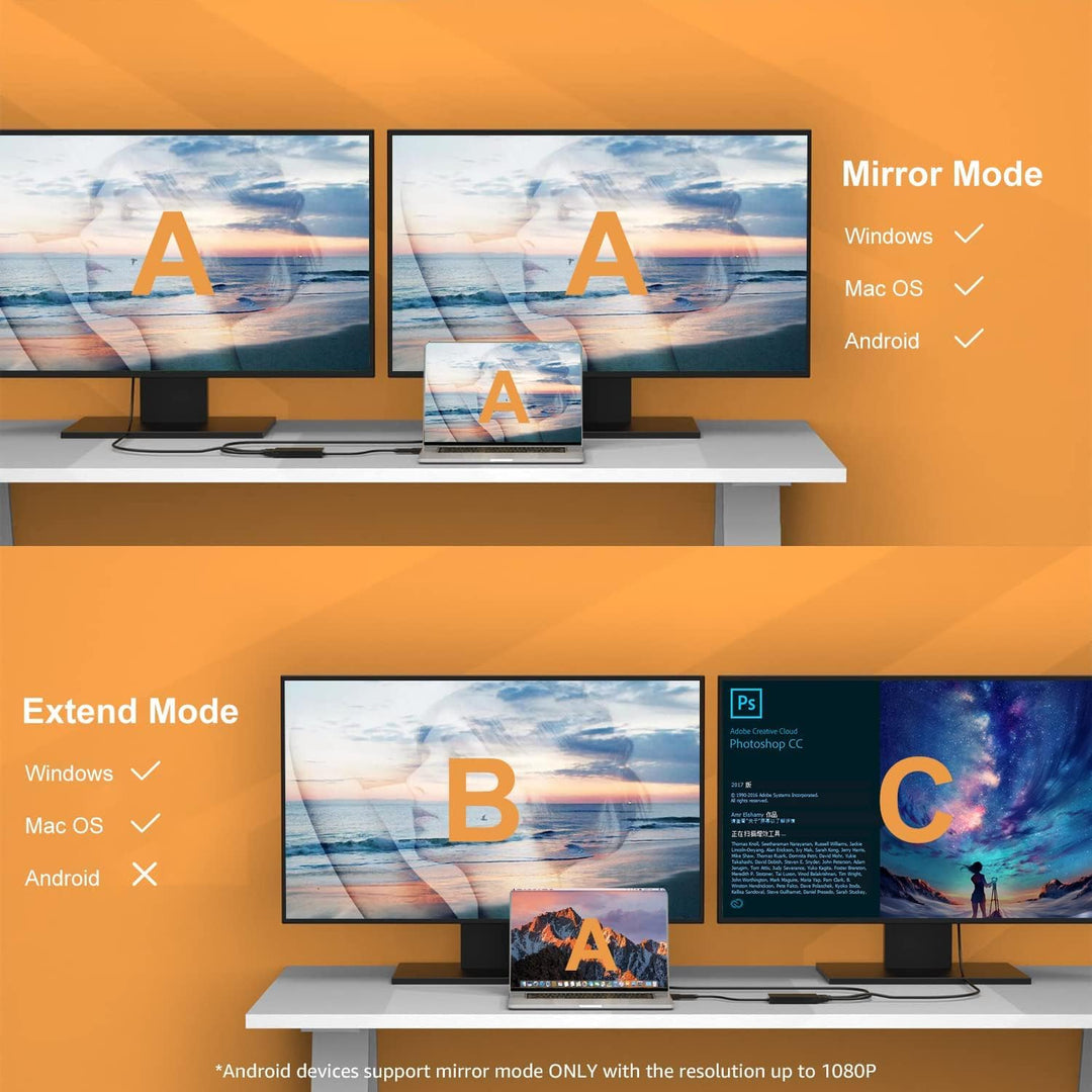 USB 3.0 or USB C to HDMI Adapter for Dual Monitors, Universal Video Graphics Adapter for Mac and Windows, Thunderbolt 3/4, USB 3.0 or USB-C, 1080p@60Hz