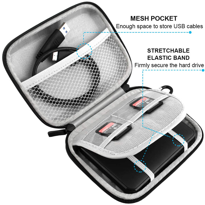 Lacdo Hard Drive Carrying Case for Seagate Portable/Sea