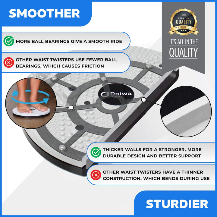 Core Abs Twister Board - 12-inch Waist Sculptor Twister Board for Core &amp; Ab Exercise - Waist Twisting Disc, Dizzy Disc Twist Board for Slimming Workout with 8 Magnets Reflexology, Blue