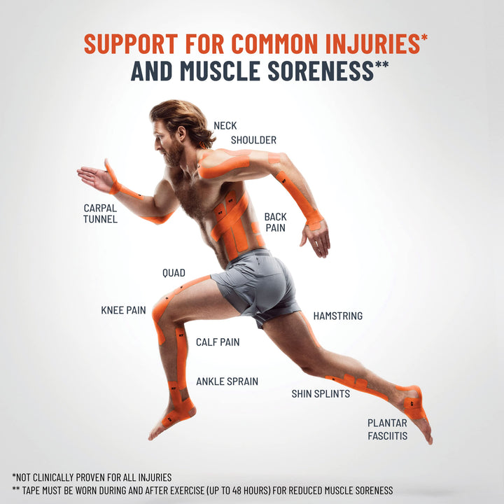 KT Tape, Original Cotton, Elastic Kinesiology Athletic 