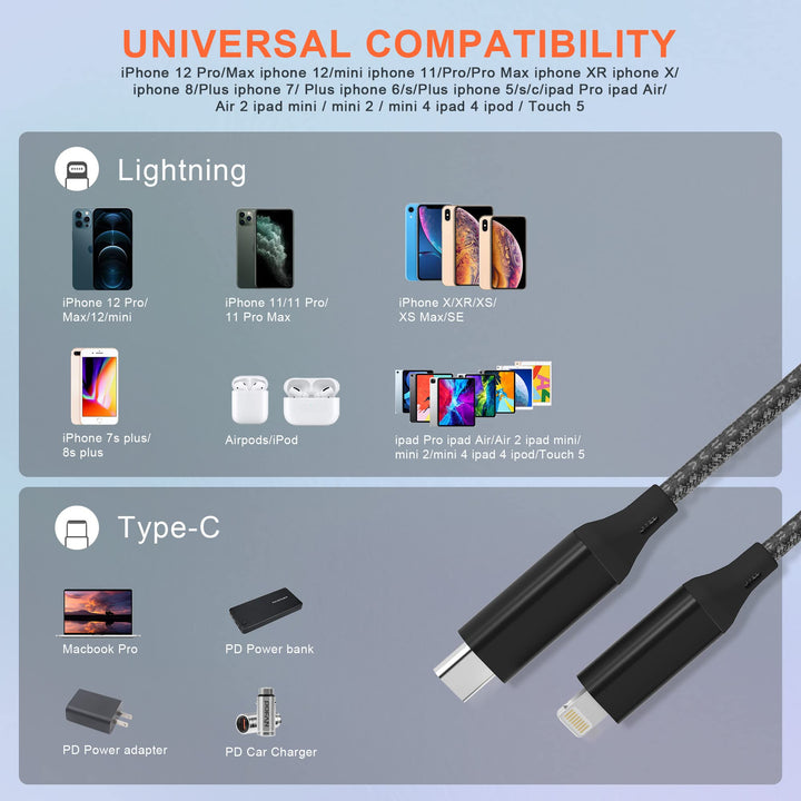Extra Long USB C to Lightning Cable 20Ft/6M [Apple MFi Certified] iPhone Fast Charger Cable USB-C Power Delivery Fast Charging Cord 3A (max) for iPhone 13/12/11/XS/X/8