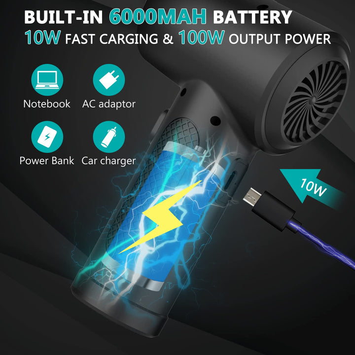 Compressed Air Duster Electric Air Duster 51000 RPM Three-Speed Powerful Air Blower 6000mAh Rechargeable Air Duster for Cleaning Computer Laptop Interior Car Alternative to Compressed Air Tank