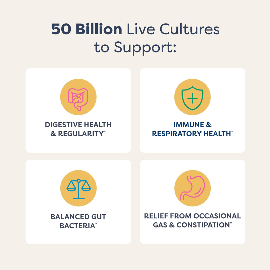 Extra Care Digestive Probiotic Capsules, 50 Billion CFU Guaranteed, Daily Supplement Supports Immune, Digestive, Respiratory Health(1), L. Rhamnosus GG, Dairy, Soy and Gluten-Free, 90 Count