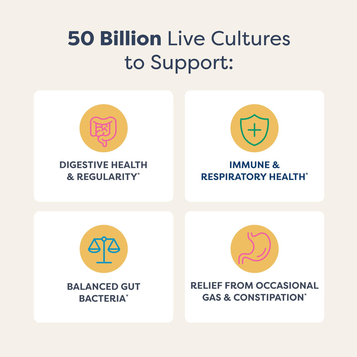 Extra Care Digestive Probiotic Capsules, 50 Billion CFU Guaranteed, Daily Supplement Supports Immune, Digestive, Respiratory Health(1), L. Rhamnosus GG, Dairy, Soy and Gluten-Free, 90 Count