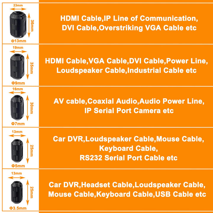 5 Values 28 Pcs Black Clip-on Ferrite Ring Core RFI EMI Noise Suppressor Cable Clip for 3.5mm 5mm 7mm 9mm 13mm Diameter Cable